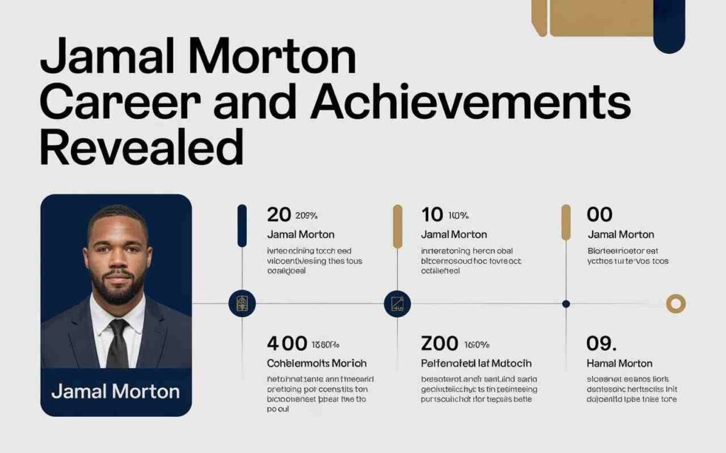 Jamal Morton Career and Achievements Revealed